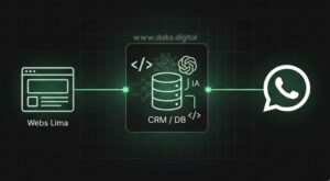 desarrollo-de-un-crm-whatsapp-multiagente-con-IA-proyecto